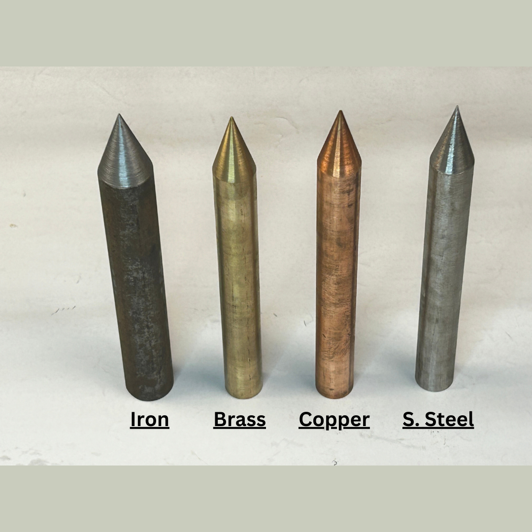 KILAK Iron 6"